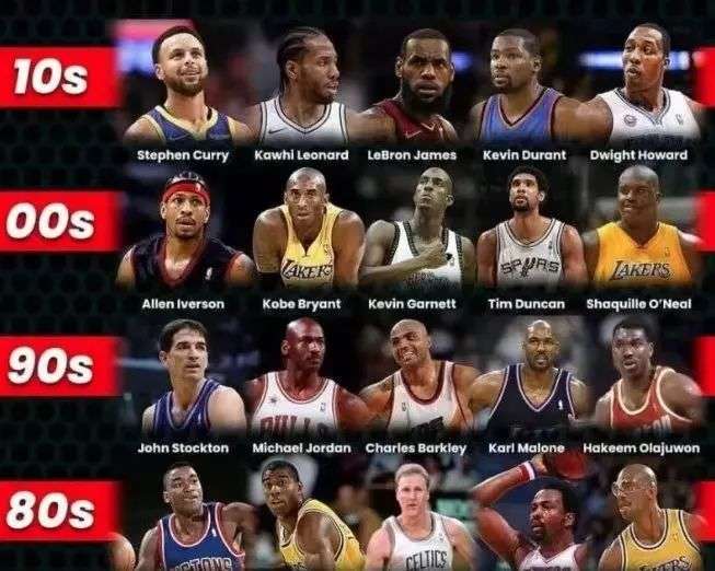 最终在对阵 最终在对阵