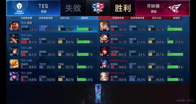 投资合作的 投资合作的